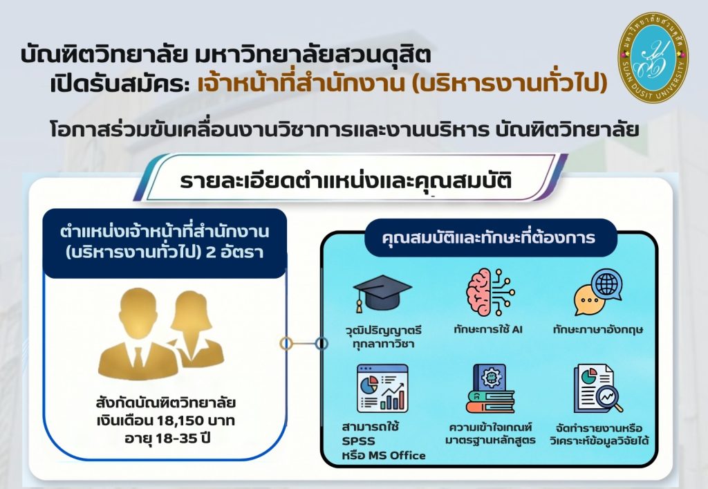 บัณฑิตวิทยาลัย รับสมัครและคัดเลือกเป็นลูกจ้างของมหาวิทยาลัย สังกัดบัณฑิตวิทยาลัย